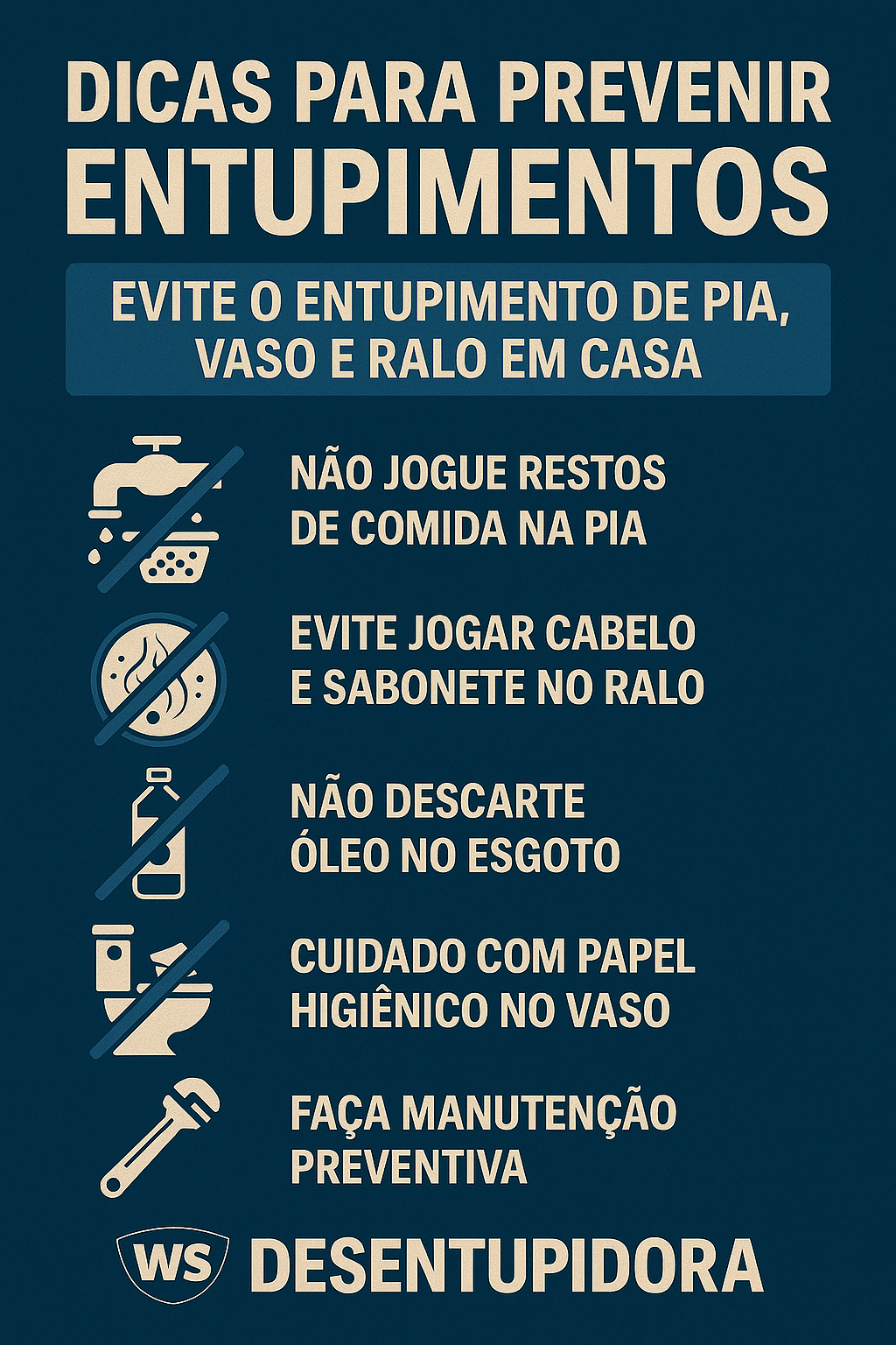 A imagem apresenta um banner informativo com fundo azul escuro e texto em branco e bege claro, promovendo boas práticas para evitar entupimentos em casa. O título principal em destaque é: DICAS PARA PREVENIR ENTUPIMENTOS Abaixo, em uma faixa azul clara, está a mensagem central: EVITE O ENTUPIMENTO DE PIA, VASO E RALO EM CASA O conteúdo está organizado com ícones ilustrativos ao lado esquerdo e as orientações ao lado direito, como: ð« Não jogue restos de comida na pia ð« Evite jogar cabelo e sabonete no ralo ð« Não descarte óleo no esgoto ð« Cuidado com papel higiênico no vaso ð§ Faça manutenção preventiva Na parte inferior do banner, há o logotipo da WS Desentupidora, reforçando a marca como autoridade no tema.