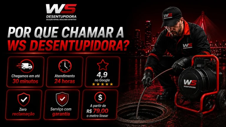 Desentupimento Sem Quebra Existe? Veja Como Funciona